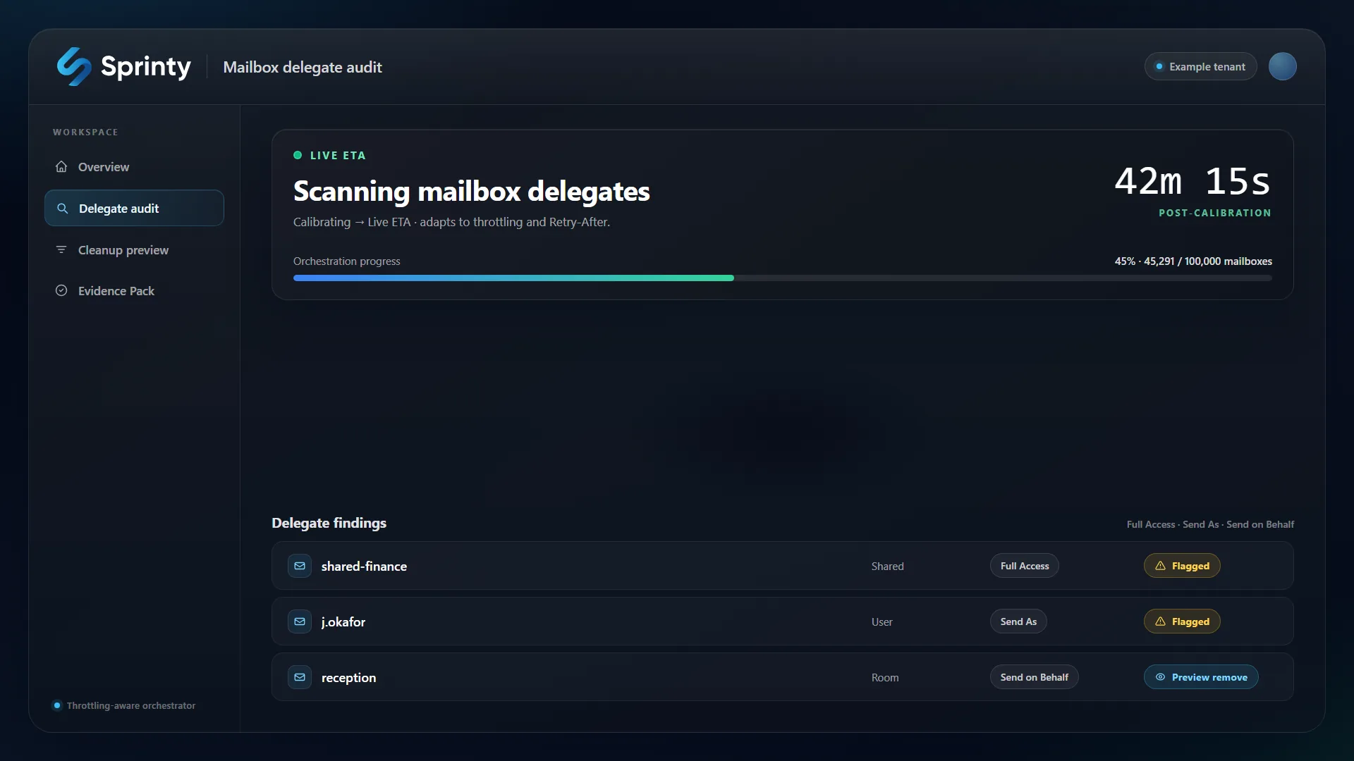 Preview of the Sprinty product walkthrough